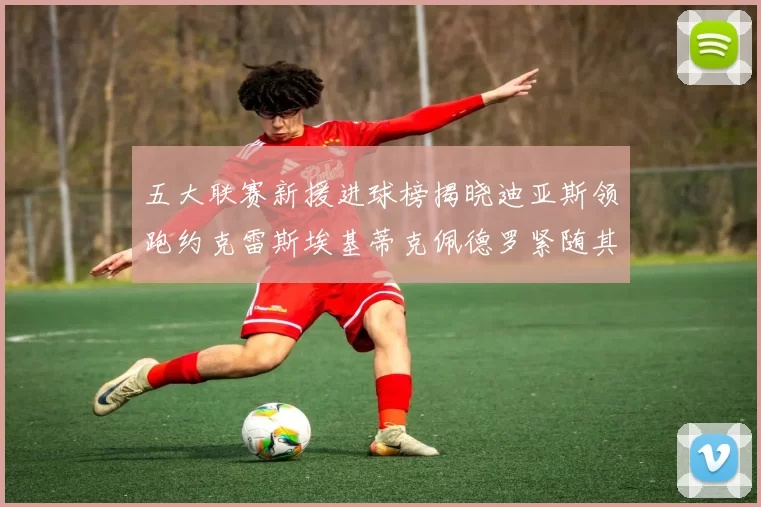 五大联赛新援进球榜揭晓迪亚斯领跑约克雷斯埃基蒂克佩德罗紧随其后